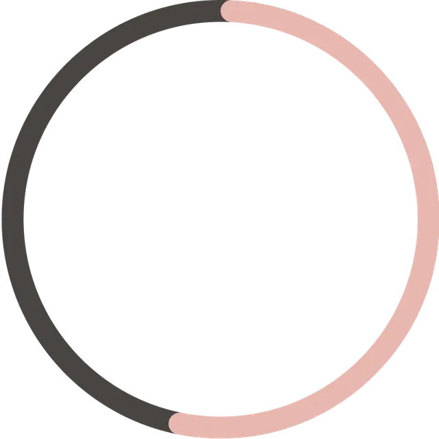 growth gauge