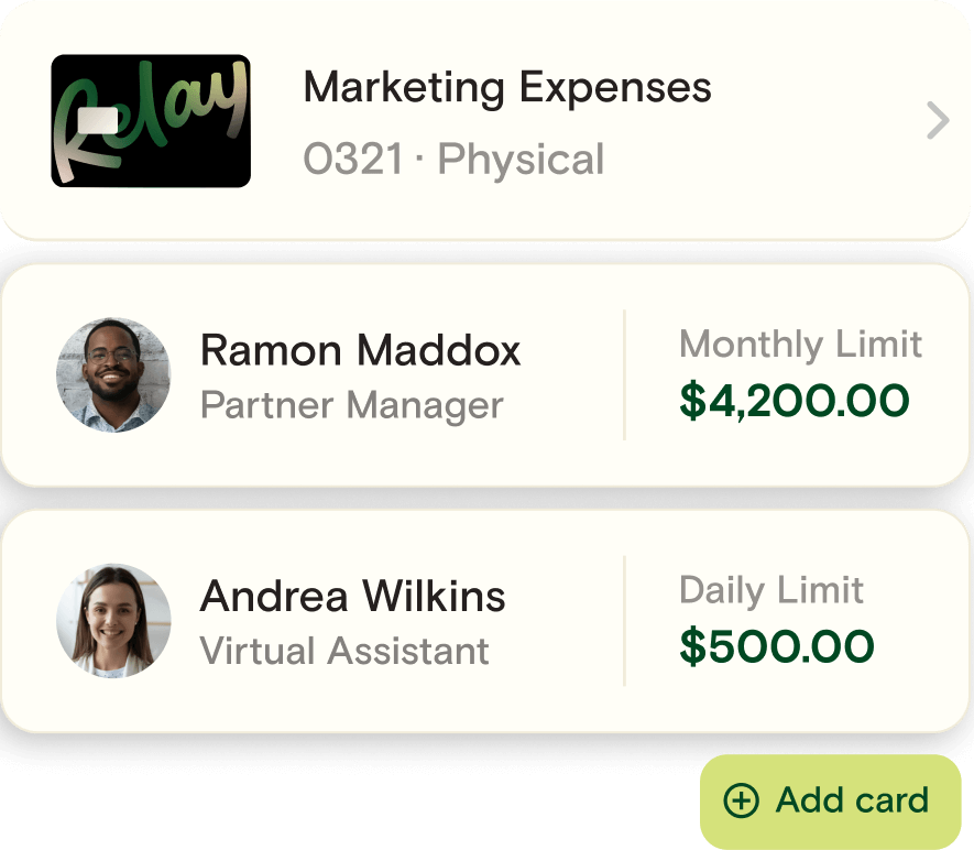 Marketing expenses graphic