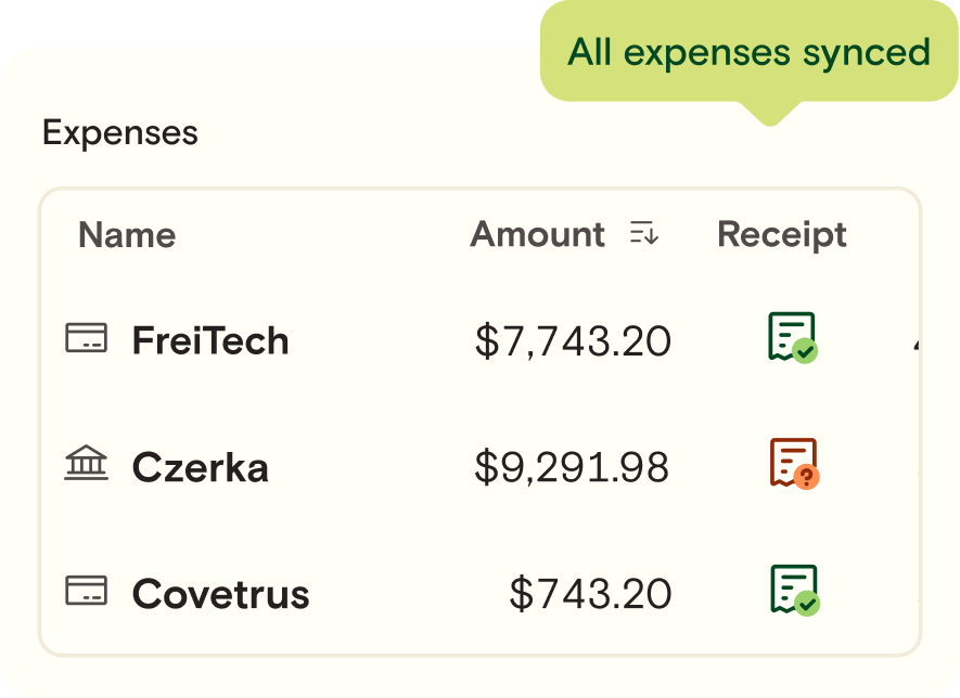 A graphic of marketing expenses