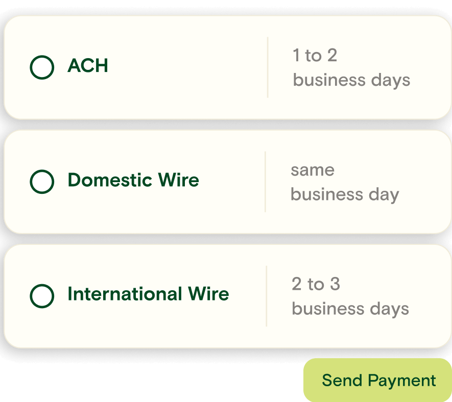 Payment options graphic